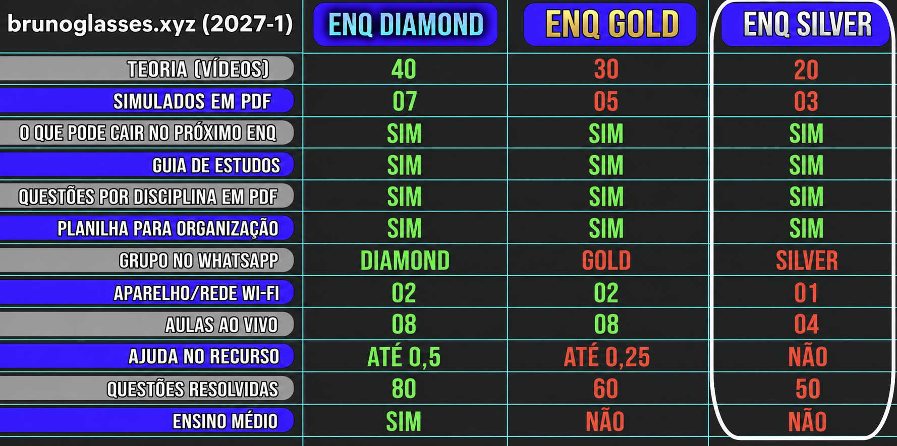 Enq Silver 2027-1
